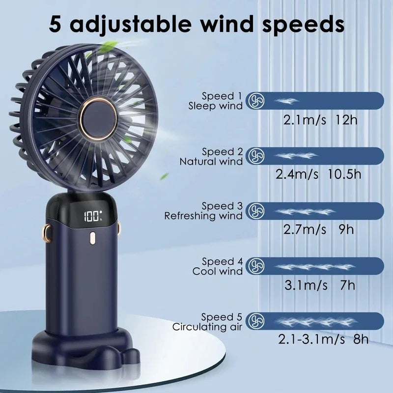 3-in-1 Mini Fan — LED Display, 5 Speeds, Neck/Desk/Handheld