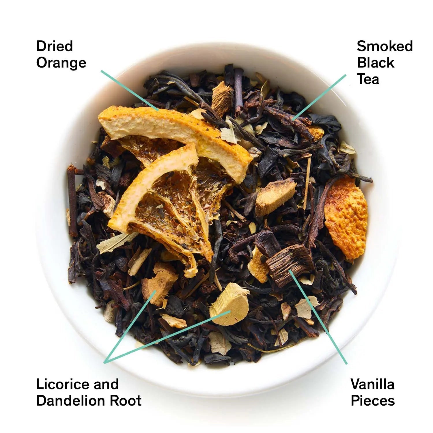 Índigo - Té Negro de Vainilla, Naranja y Ahumado