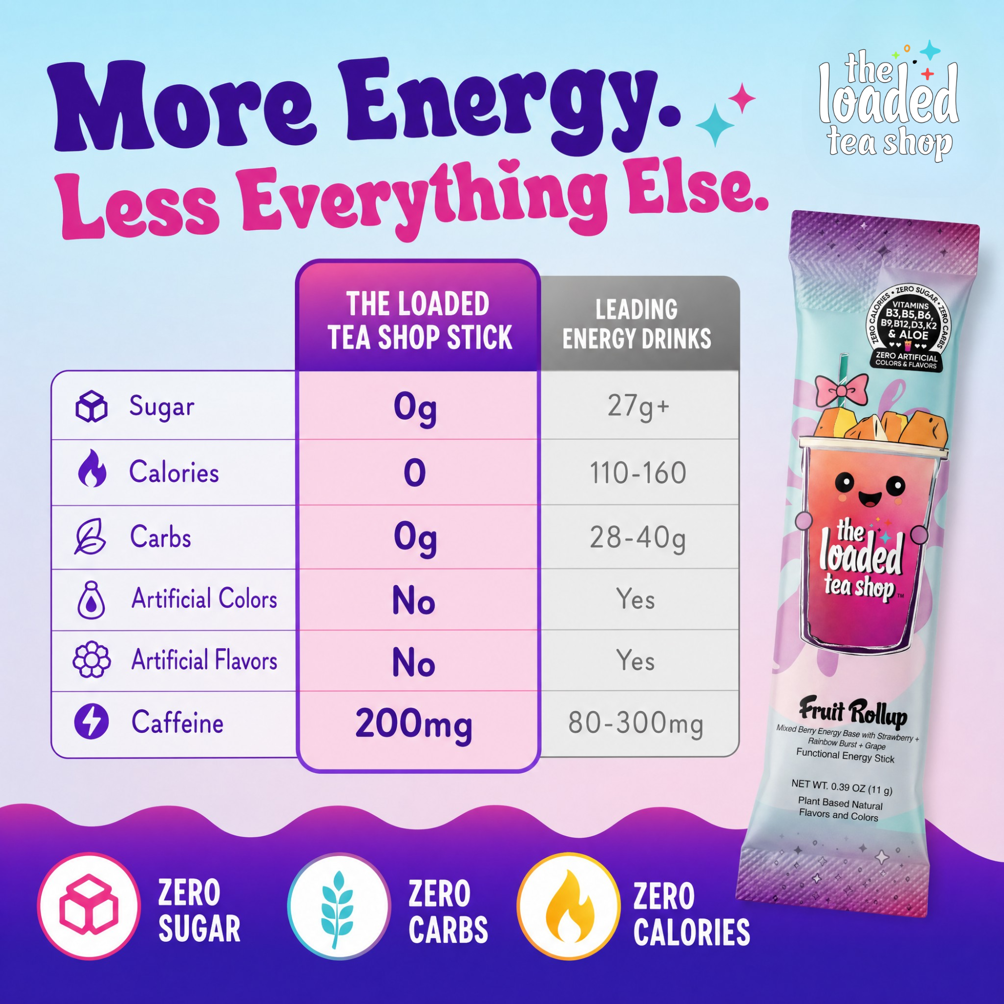 Hello Sunshine