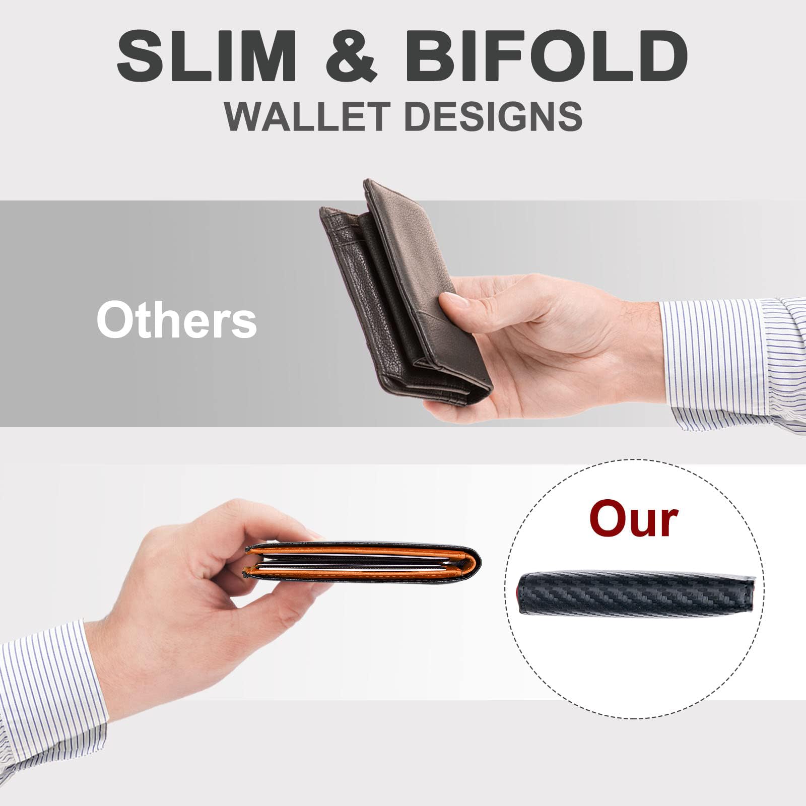 Cartera delgada Chelmon para hombre con ventana de identificación y bloqueo RFID, tarjetero minimalista plegable de bolsillo frontal para tarjetas de visita, regalo para hombres