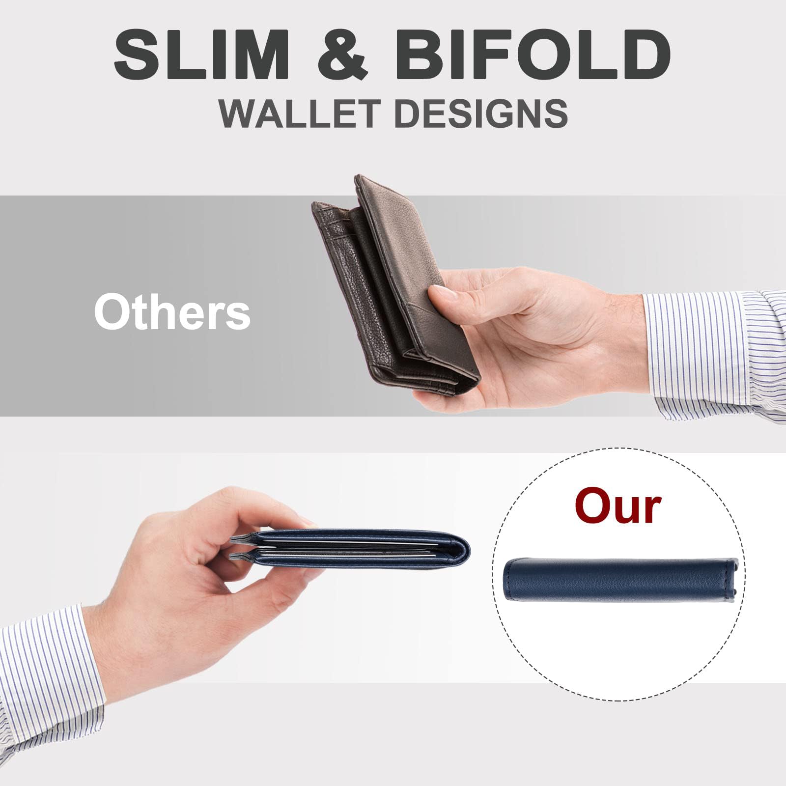 Cartera delgada Chelmon para hombre con ventana de identificación y bloqueo RFID, tarjetero minimalista plegable de bolsillo frontal para tarjetas de visita, regalo para hombres