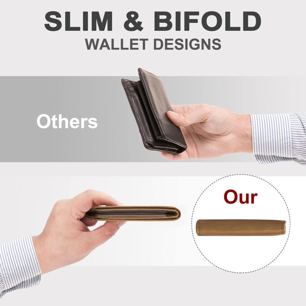 Cartera delgada Chelmon para hombre con ventana de identificación y bloqueo RFID, tarjetero minimalista plegable de bolsillo frontal para tarjetas de visita, regalo para hombres