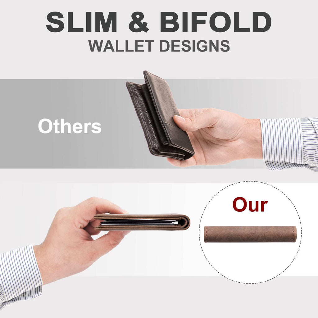 Cartera delgada Chelmon para hombre con ventana de identificación y bloqueo RFID, tarjetero minimalista plegable de bolsillo frontal para tarjetas de visita, regalo para hombres