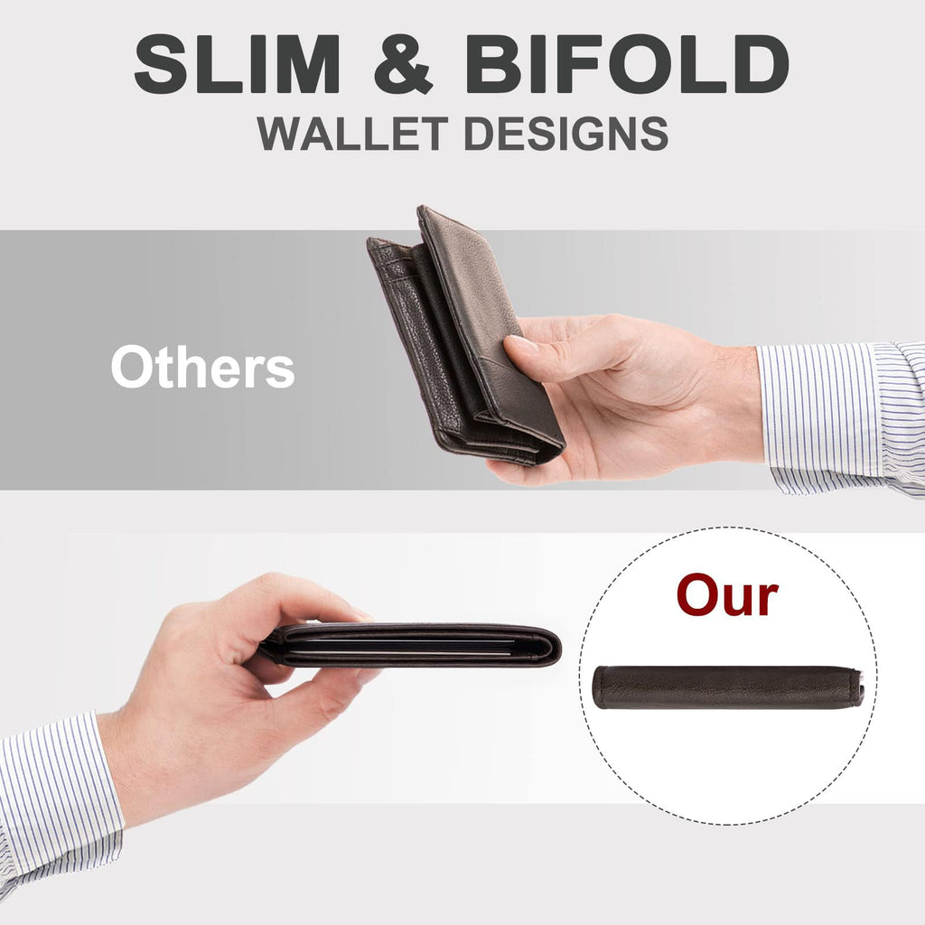 Cartera delgada Chelmon para hombre con ventana de identificación y bloqueo RFID, tarjetero minimalista plegable de bolsillo frontal para tarjetas de visita, regalo para hombres
