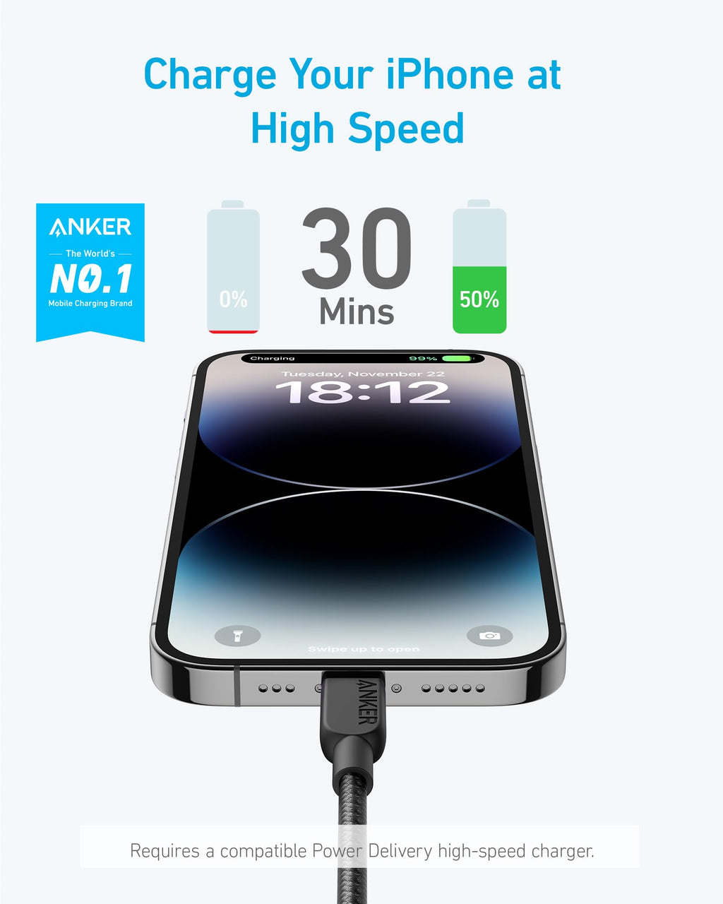 Anker <b>310</b> Cable USB-C a Lightning (1,8 m, 2 unidades)