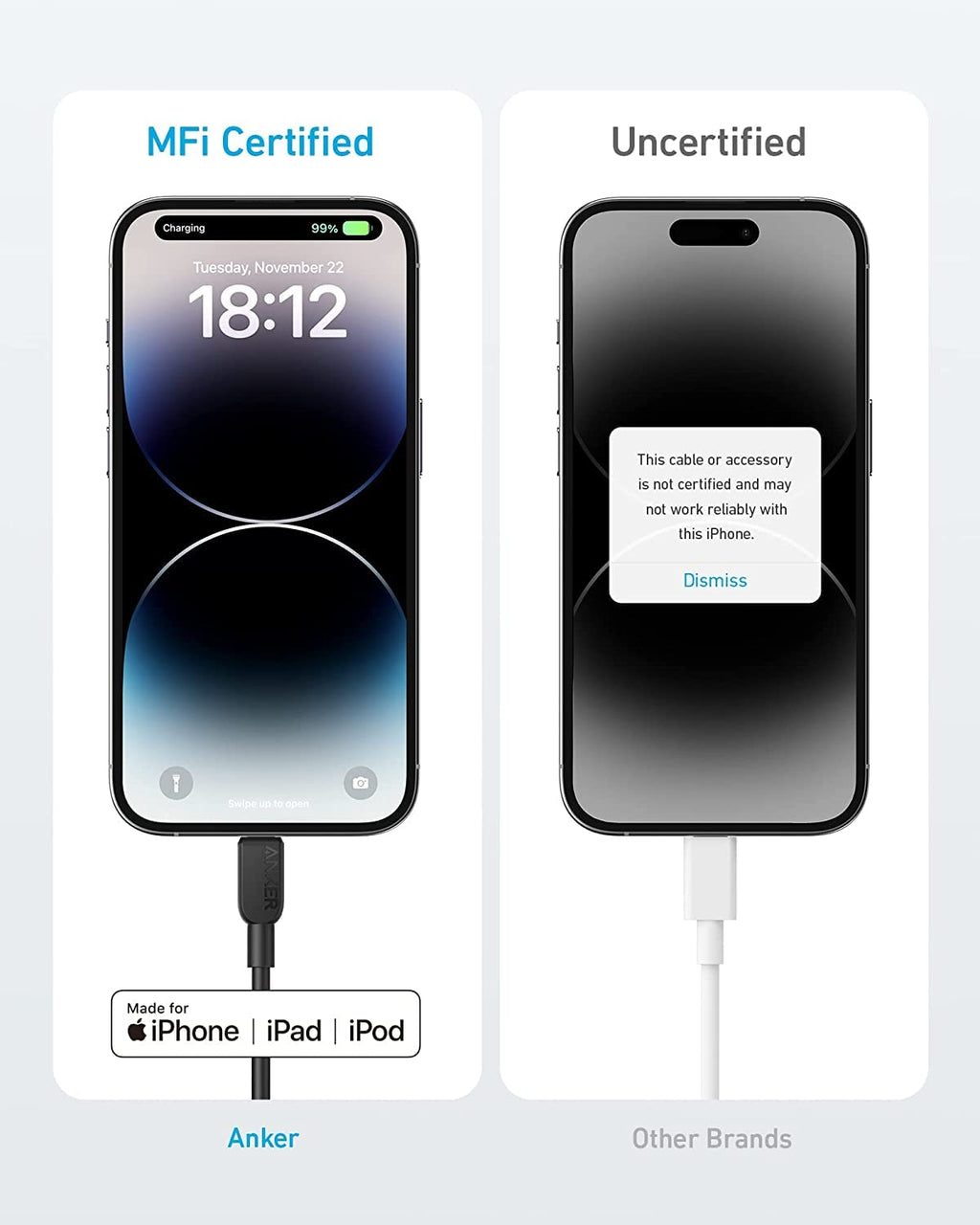 Anker <b>310</b> Cable USB-C a Lightning (1,8 m, 2 unidades)