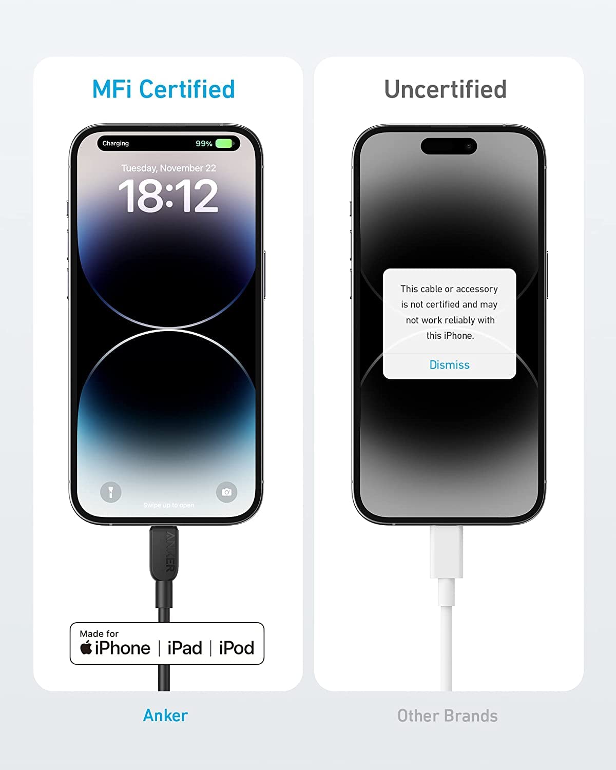 Anker <b>310</b> Cable USB-C a Lightning (1,8 m, 2 unidades)
