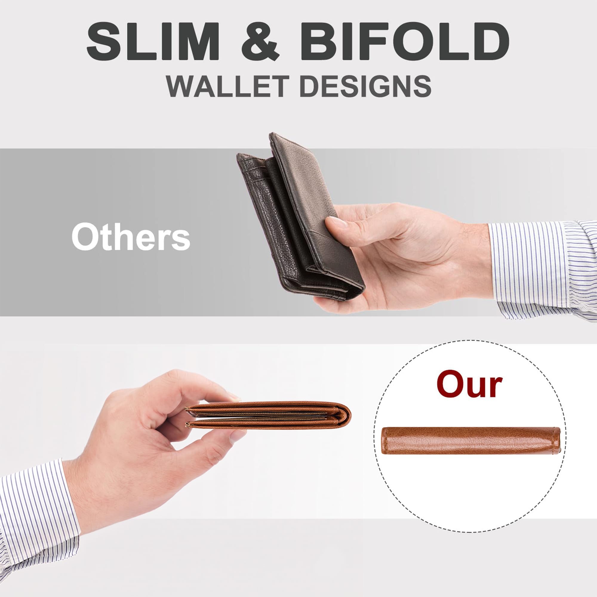 Cartera delgada Chelmon para hombre con ventana de identificación y bloqueo RFID, tarjetero minimalista plegable de bolsillo frontal para tarjetas de visita, regalo para hombres
