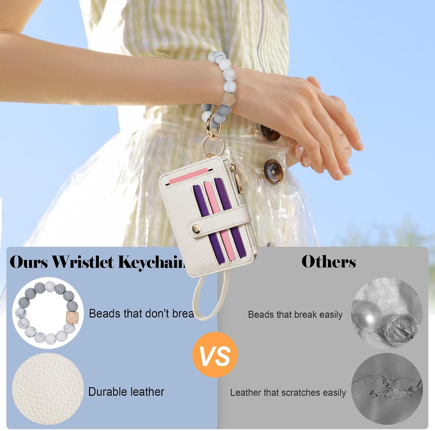 Credit Card Holder for Women, Small Keychain Wristlet Wallets | RFID Blocking Card Wallet with Silicone Beaded, Tassel, ID Window, Keyring and Zipper Coin Pocket