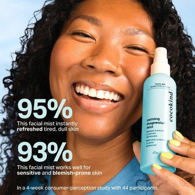 cocokind Calming Magnesium Face Moisturising Mist 4 fl oz - New