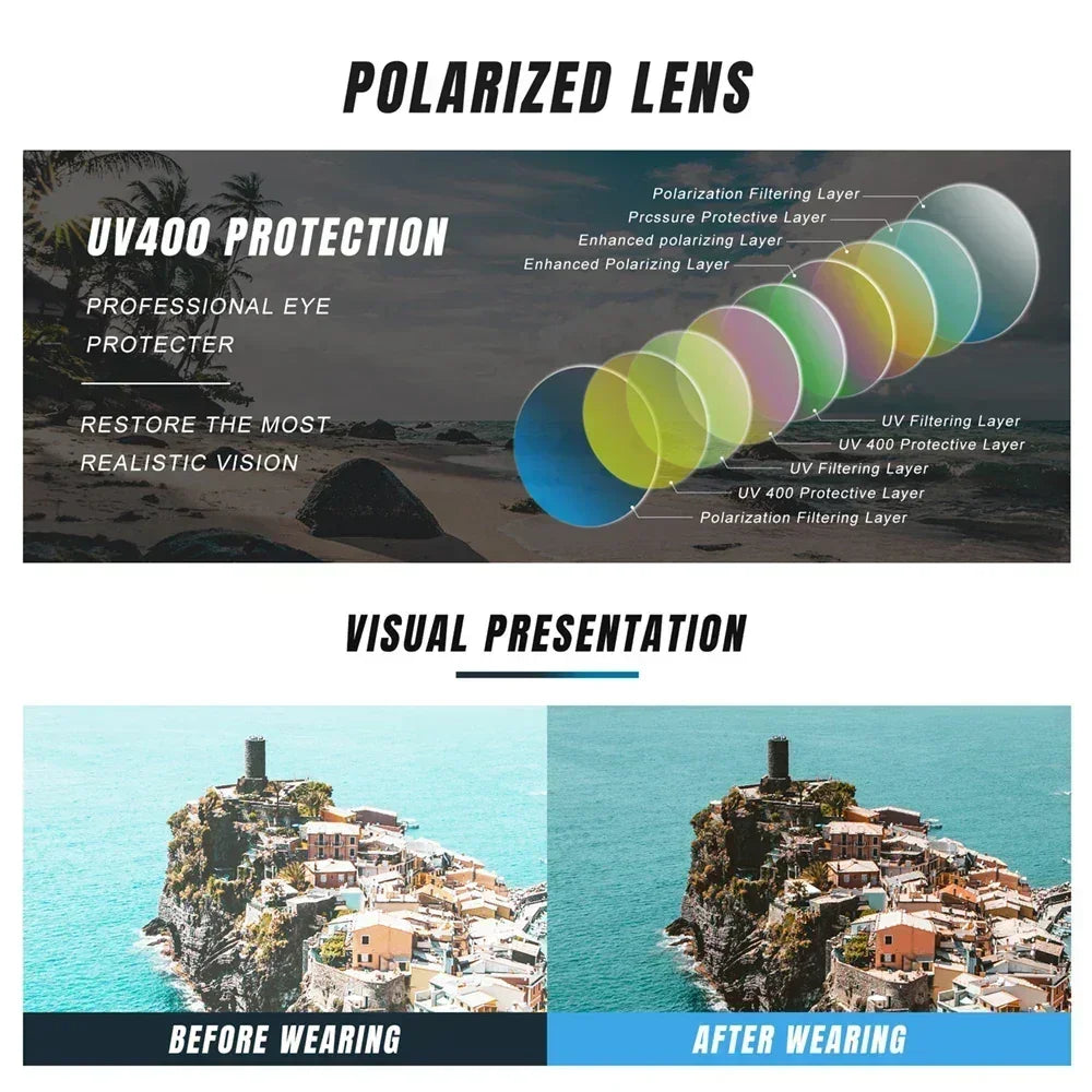 Gafas de sol KINGSEVEN a la moda para mujer, poligonales, polarizadas UV400, protección solar, montura redonda delgada, gafas de lujo informales para conducir