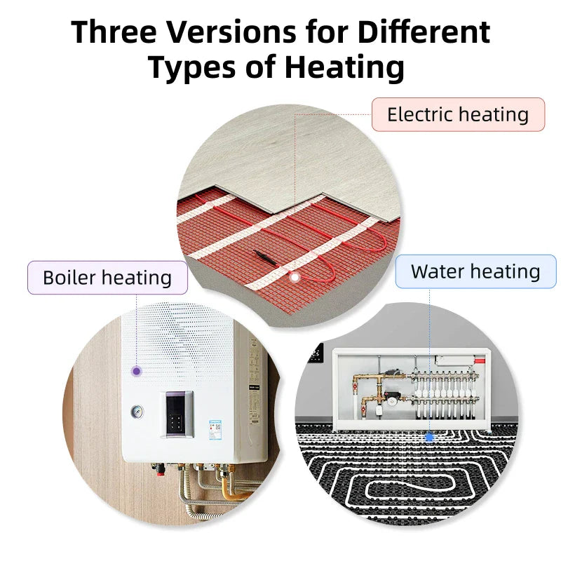 Termostato WiFi para calefacción eléctrica por suelo radiante, caldera de agua/gas, controlador de temperatura inteligente programable Tuya, Google Home Alexa