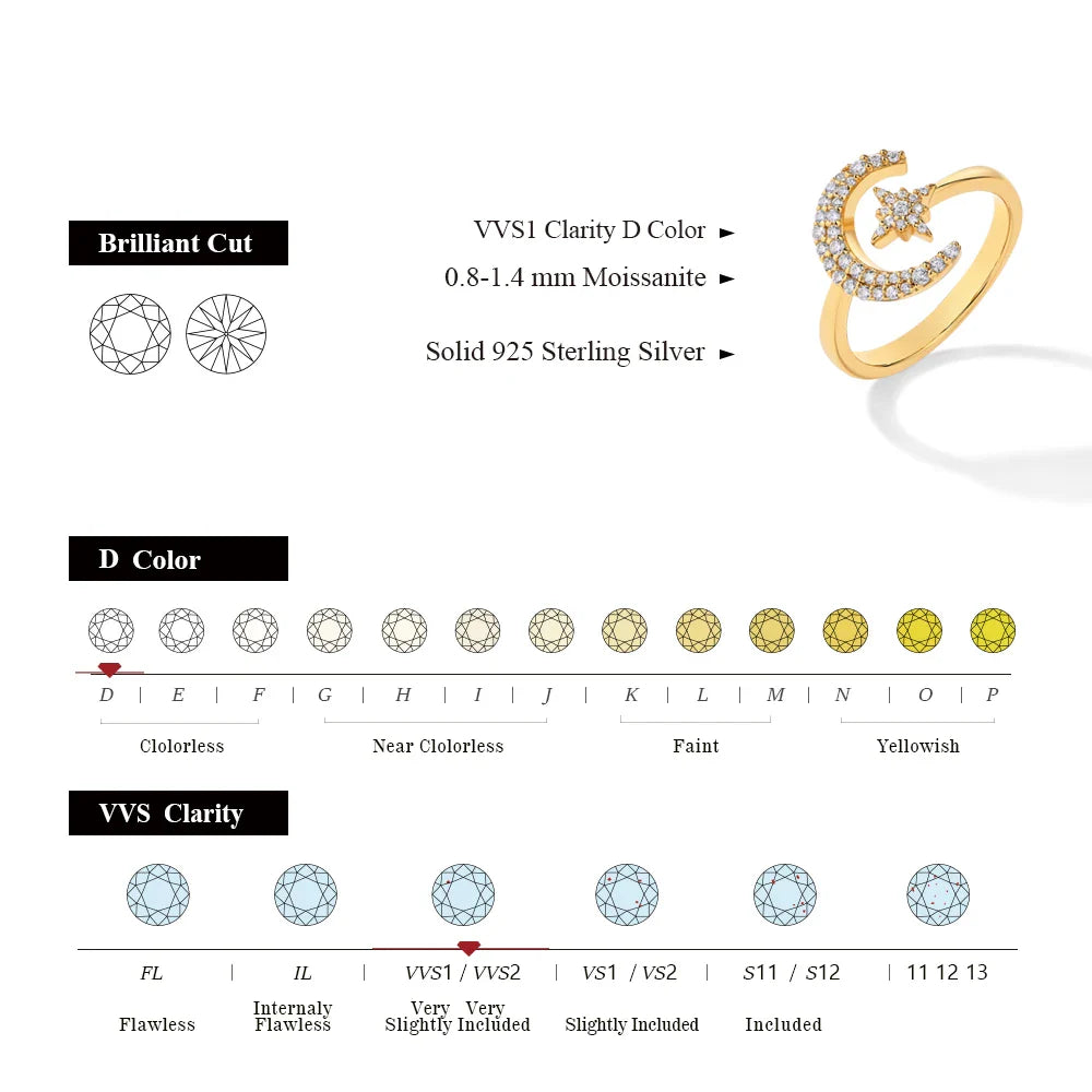 MINTYBOX 0.242CTW Star Moon S925 Sterling Silver Moissanite Rings For Women Lab Diamond Ring 18K Gold Plated Wedding Jewelr Gift