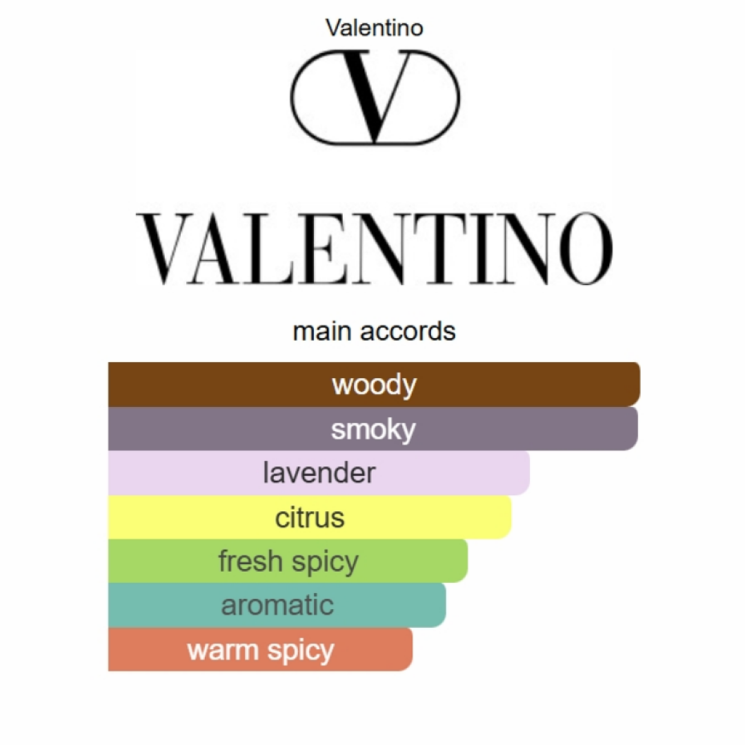 Valentino Uomo Born in Roma Ivory Valentino 100ML