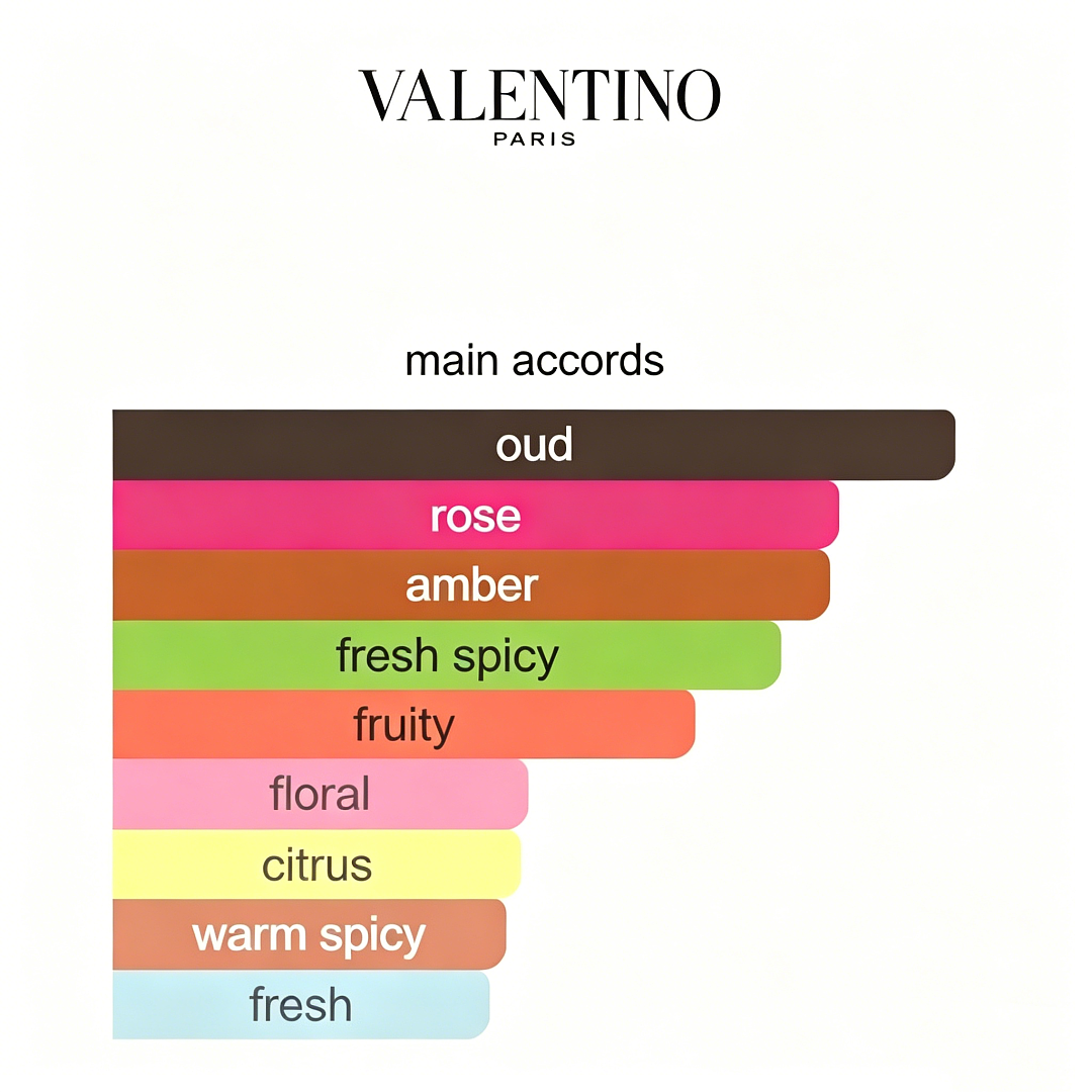 Valentino Uomo Born in Roma Rockstud Noir 100ml