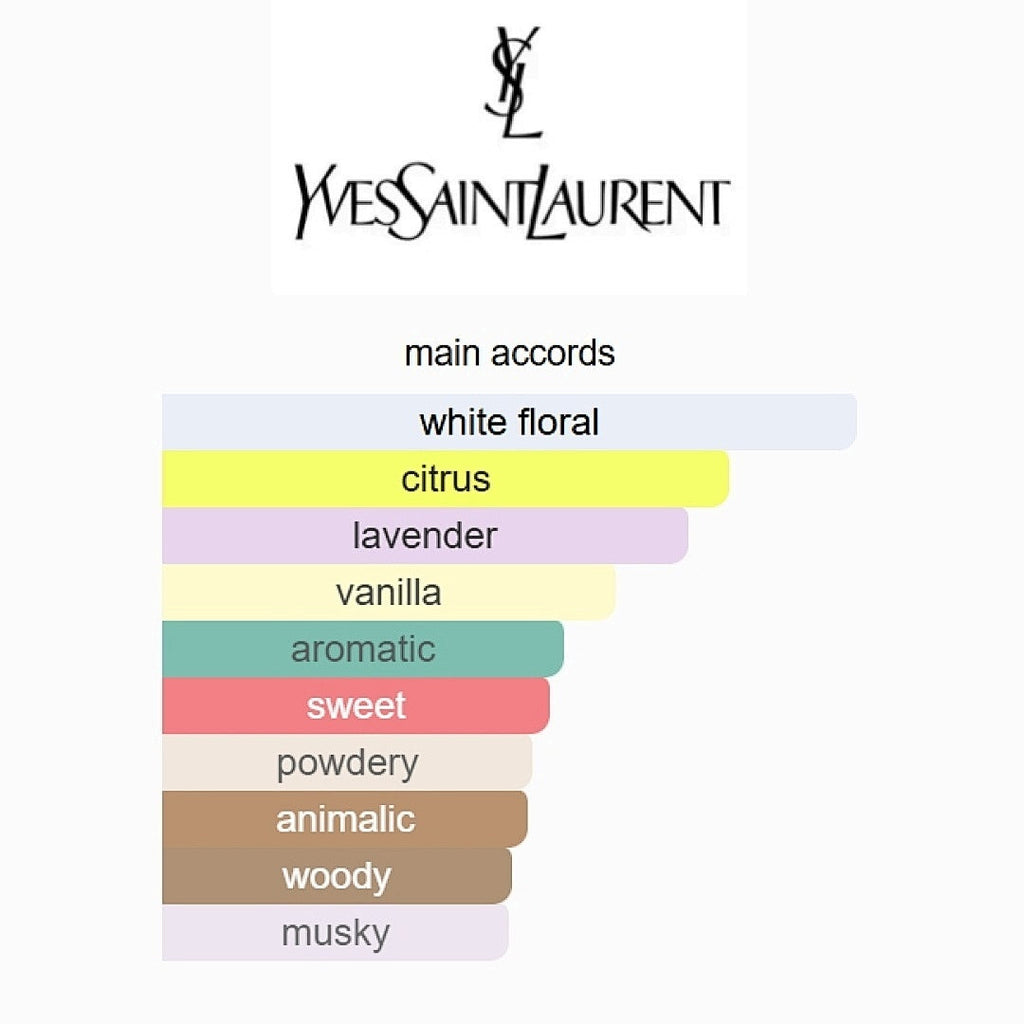 Libre Yves Saint Laurent 90ml