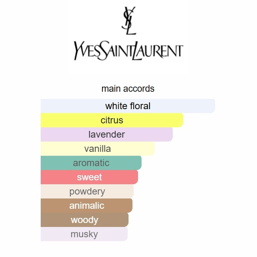Yves Saint Laurent Libre for Women Eau de Parfum Spray 100ml