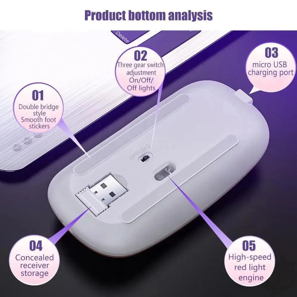 Ratón Inalámbrico Retro RGB Recargable Ratón Inalámbrico de Computadora Silencioso Ratón Óptico Portátil para Oficina con USB LED Retroiluminado Ratón de Juego para Oficina Portátil